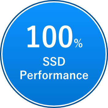 100% SSD Performance