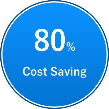 80% Cost Saving