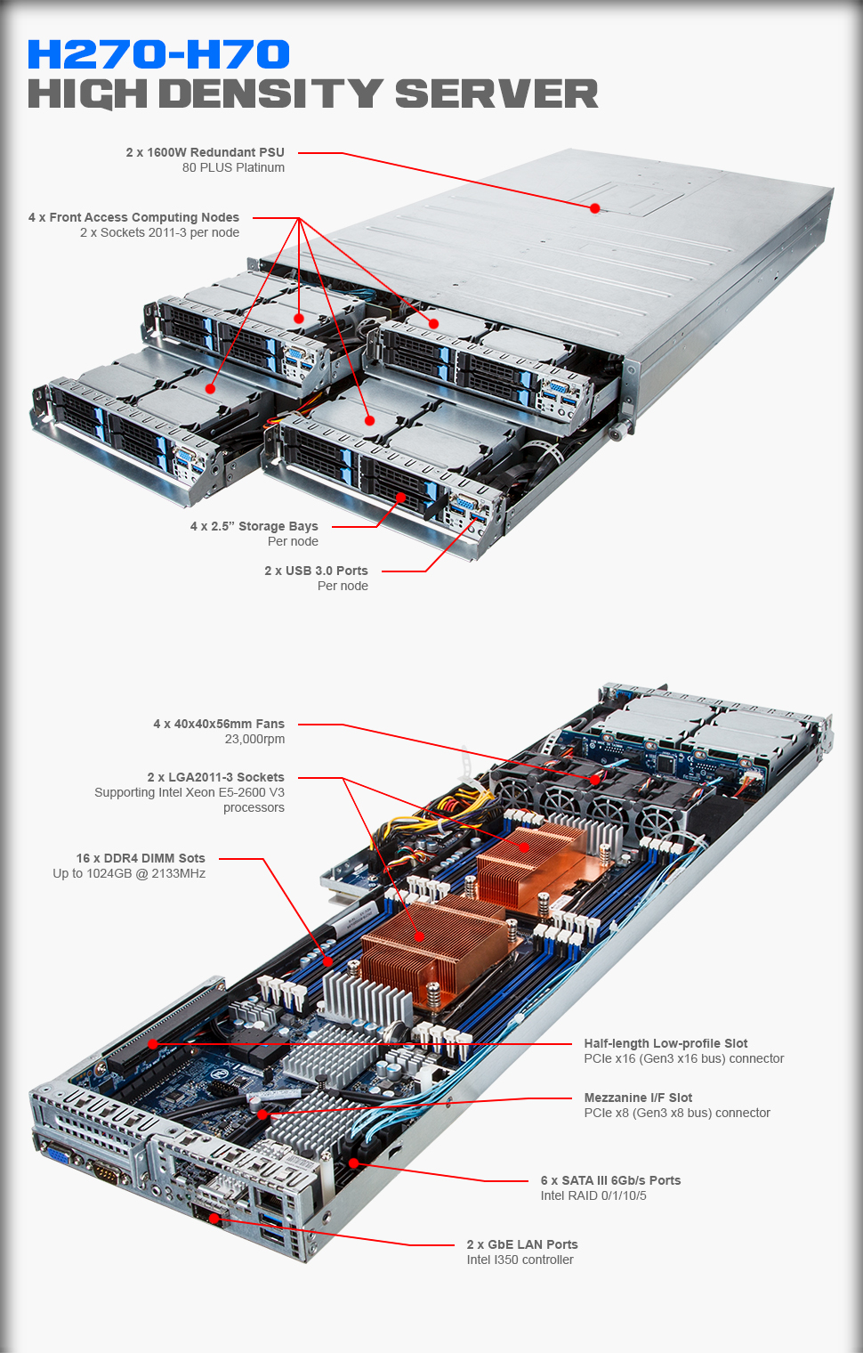 H270-H70 (rev. 1.0)