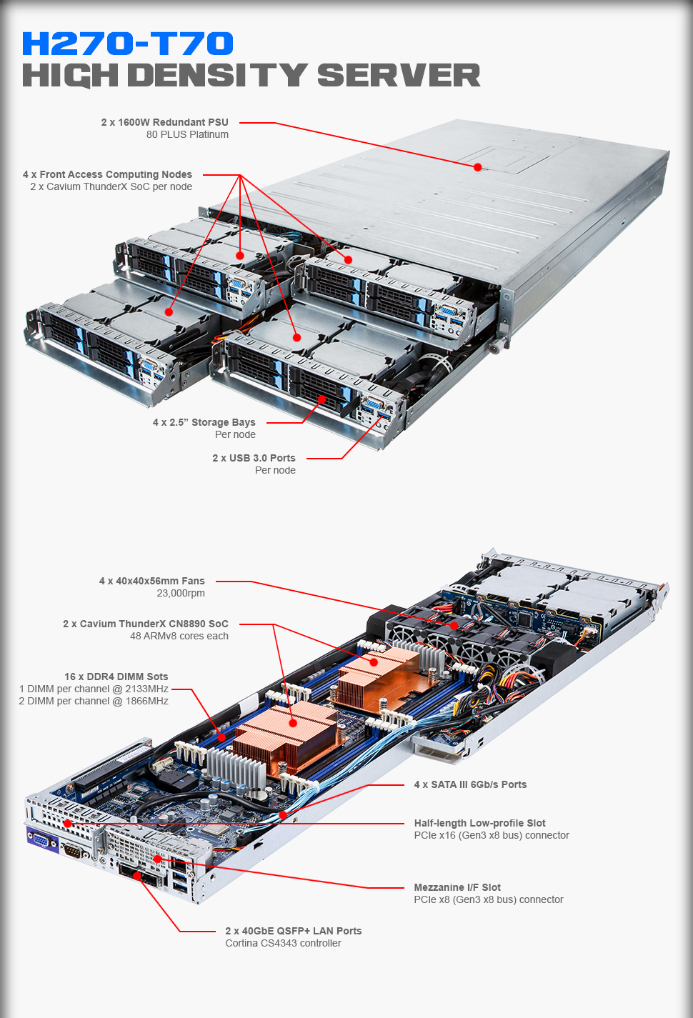 H270-T70 (rev. 1.0)