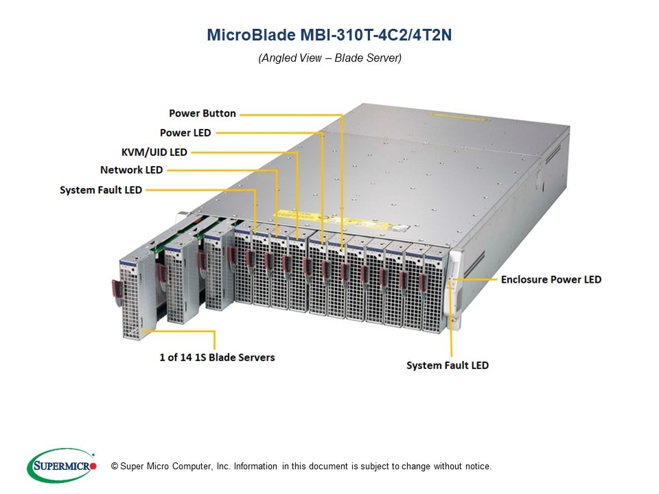 MBI-310T-4C2