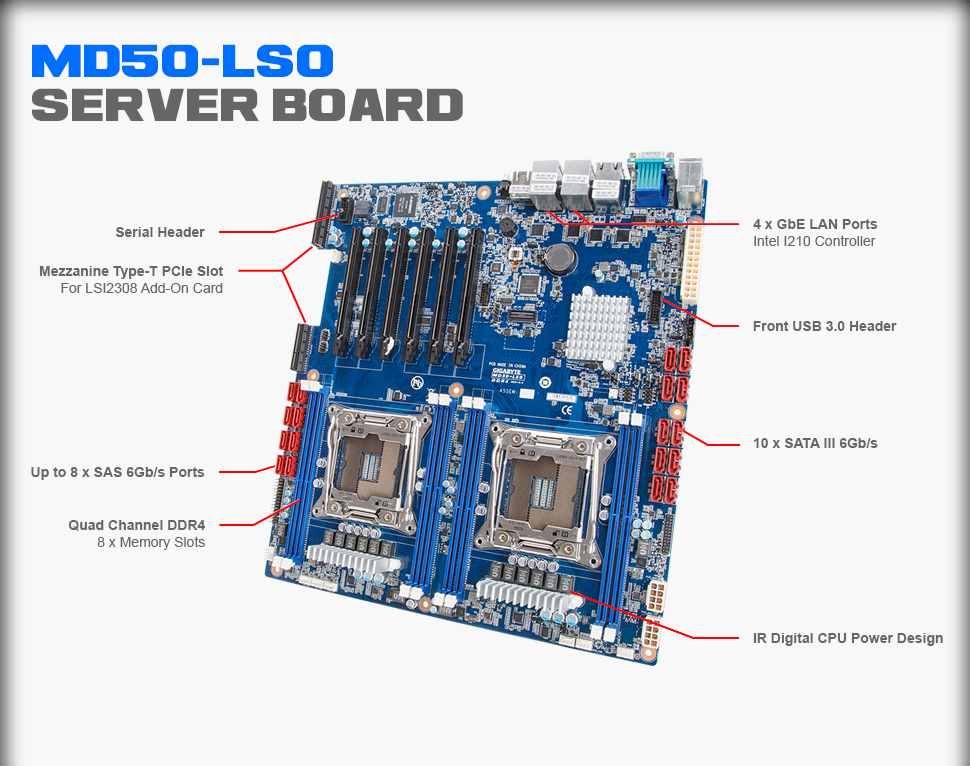 MD50-LS0 (rev. 1.1)