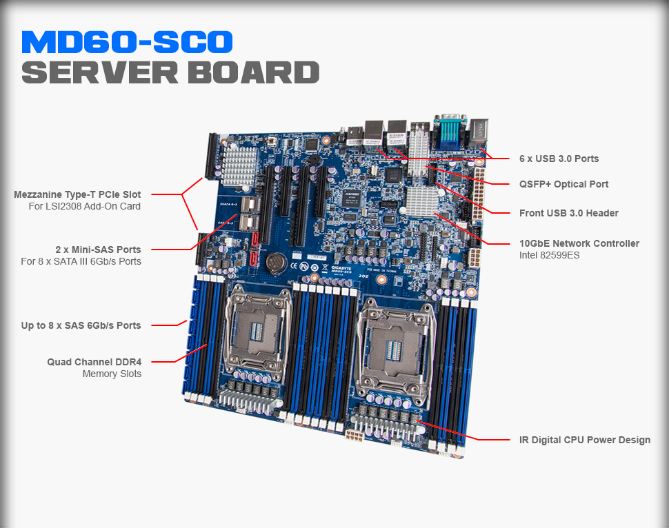 MD60-SC0 (rev. 1.1)