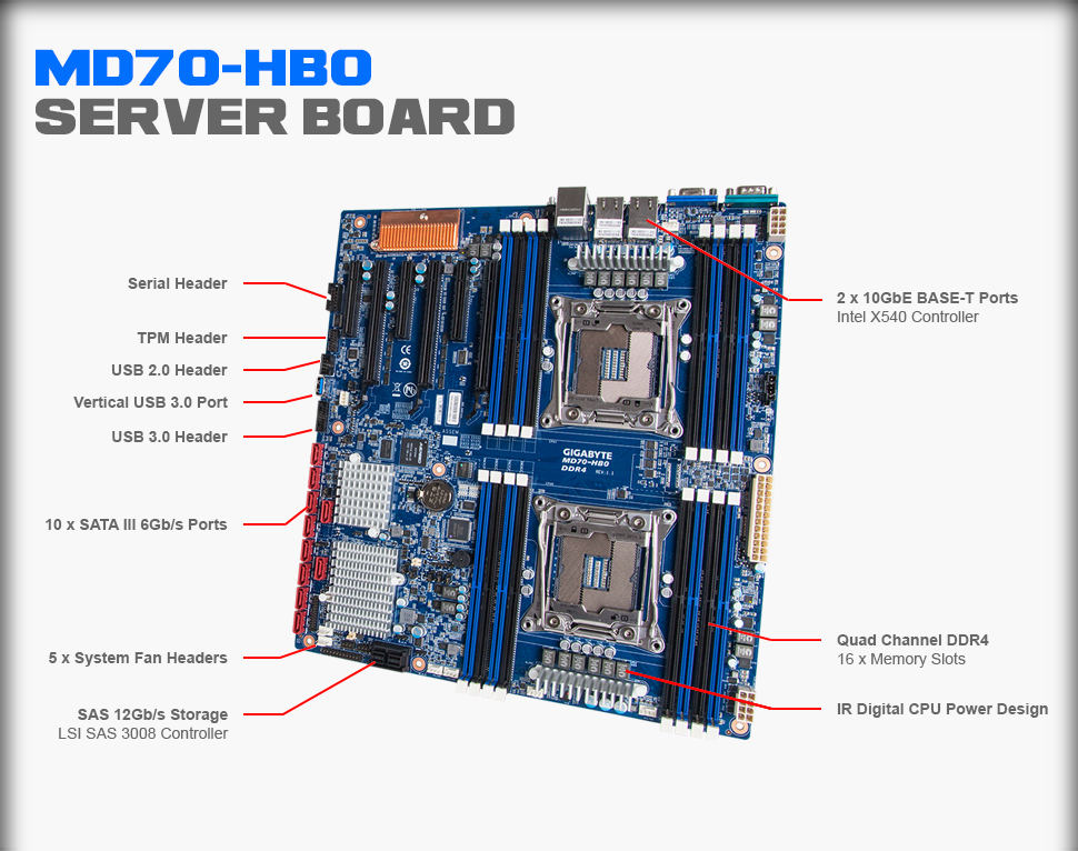 MD70-HB0 (rev. 1.2)
