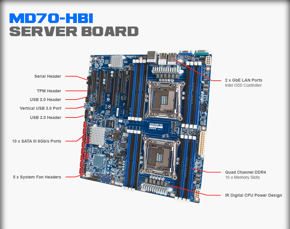 MD70-HB1 (rev. 1.2)