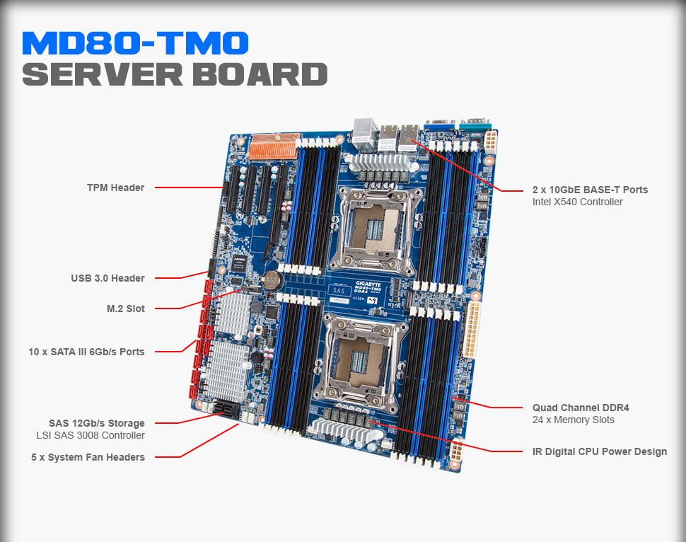 MD80-TM0 (rev. 1.0)