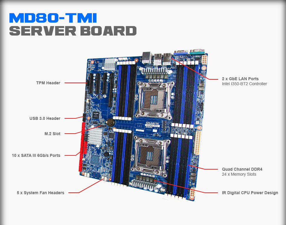 MD80-TM1 (rev. 1.0)