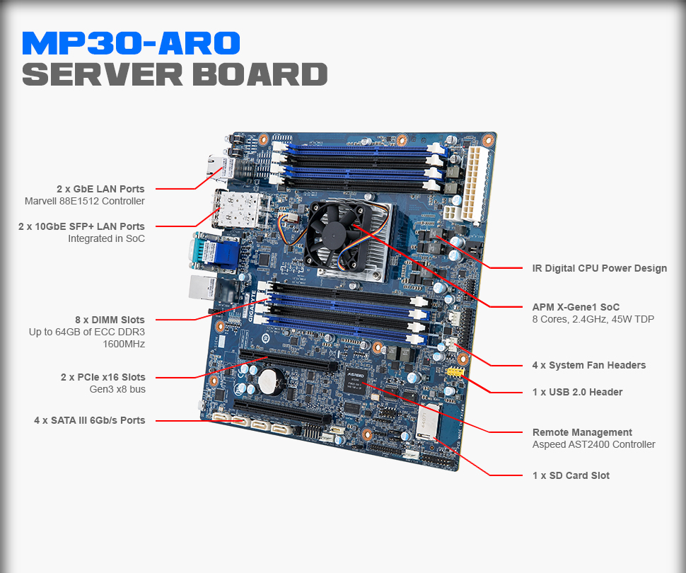 MP30-AR1 (rev. 1.1)