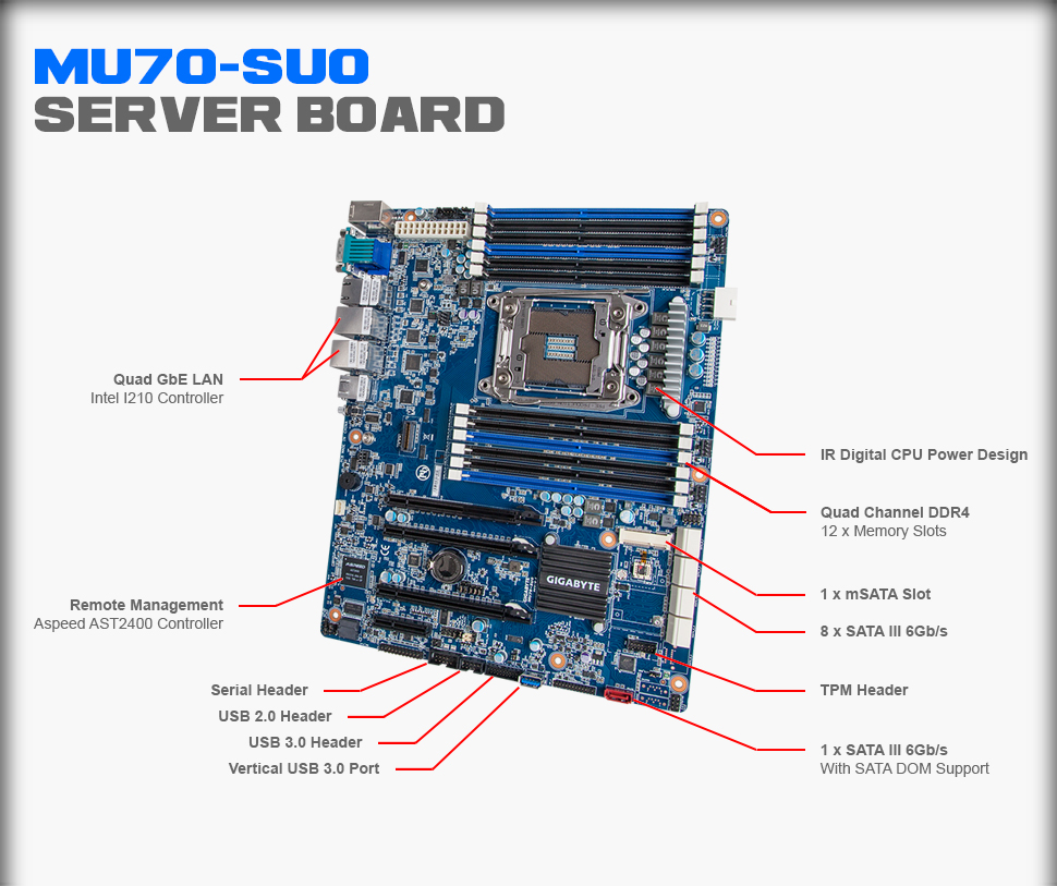 MU70-SU0 (rev. 1.0)