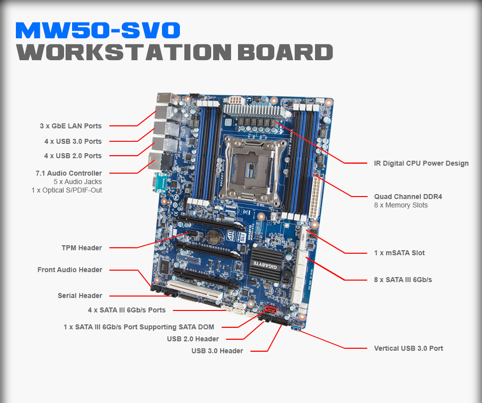 MW50-SV0 (rev. 1.0)