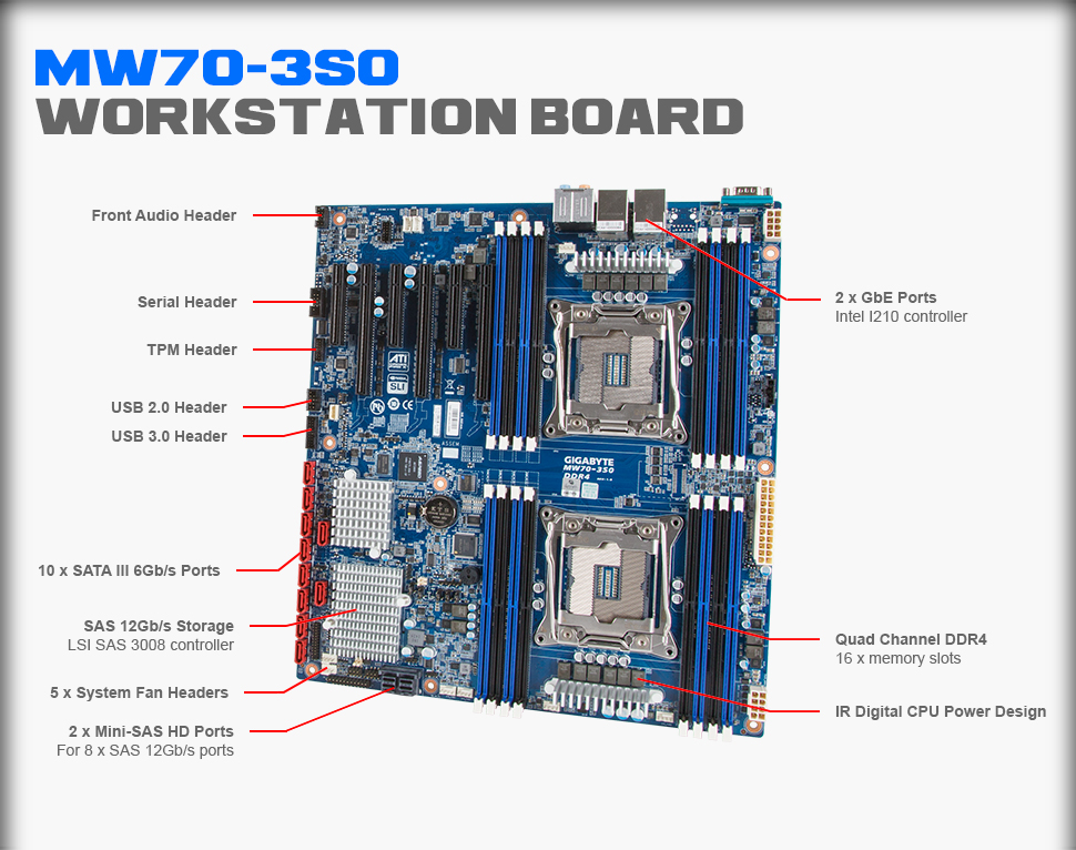 MW70-3S0 (rev. 1.0)