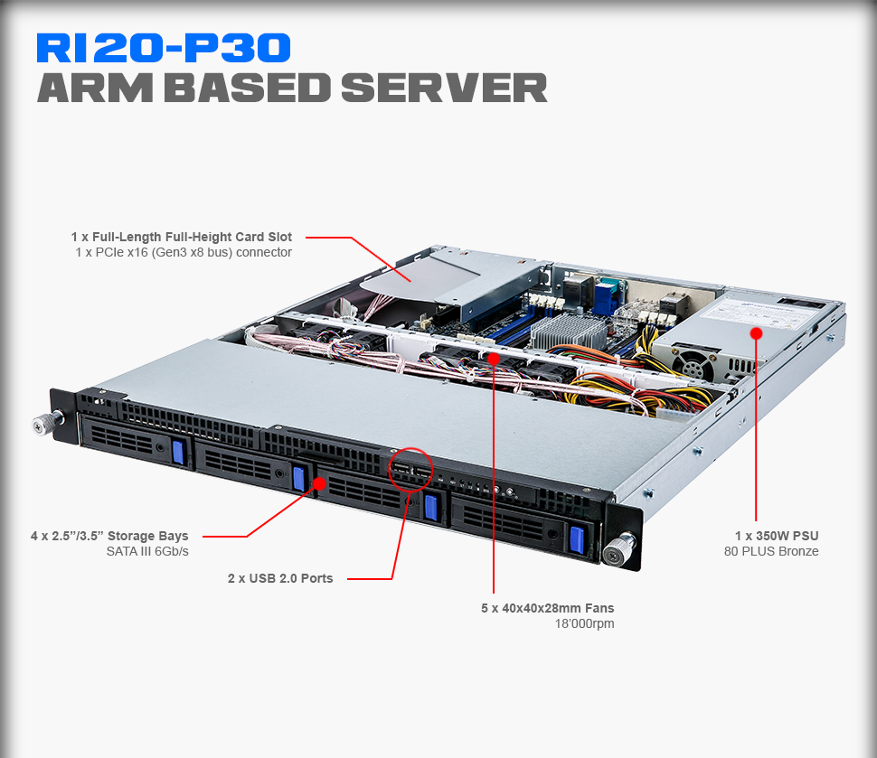 R120-P30 (rev. 1.1)
