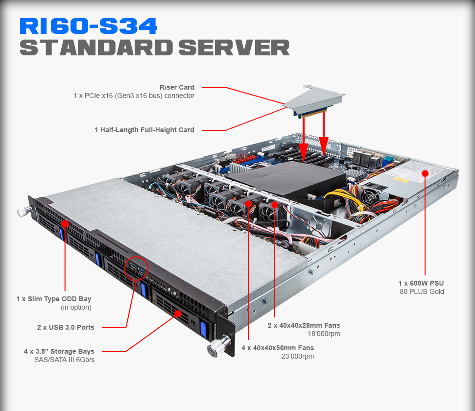 R160-S34 (rev. 1.0)