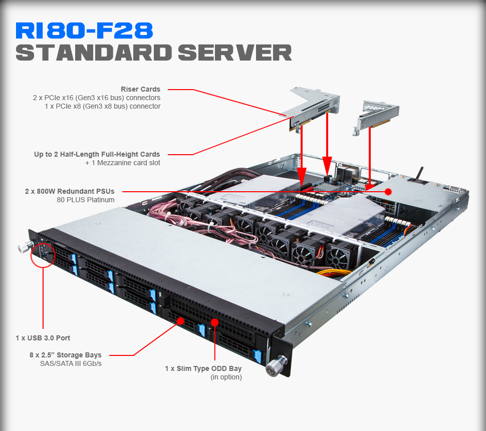 R180-F28 (rev. 1.0)