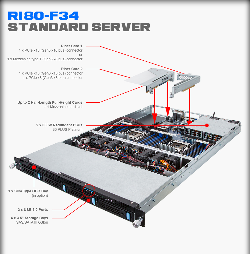 R180-F34 (rev. 1.0)