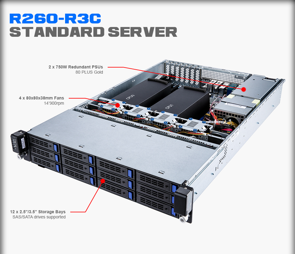 R260-R3C (rev. 1.0)