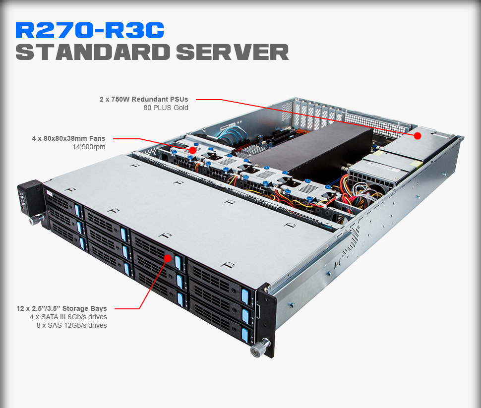 R270-R3C (rev. 1.0)