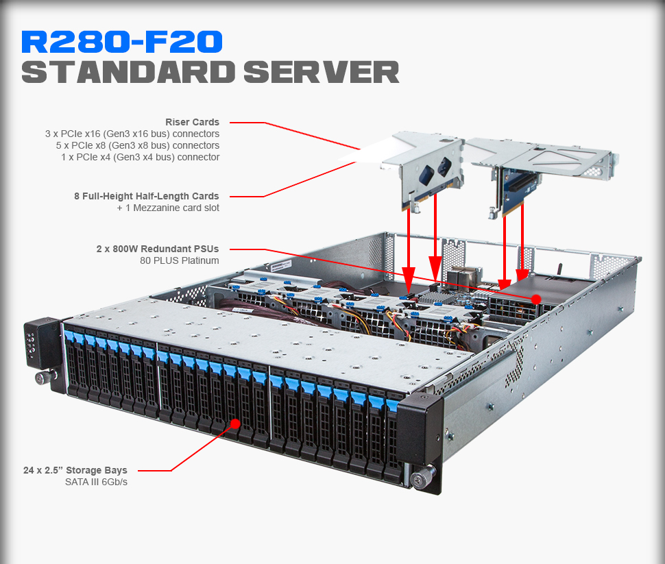 R280-F2O (rev. 1.0)