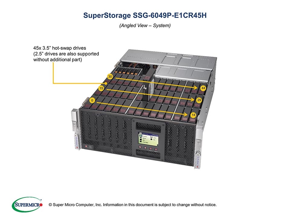 SSG-6049P-E1CR45H