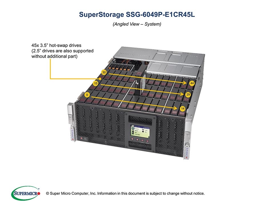 SSG-6049P-E1CR45L