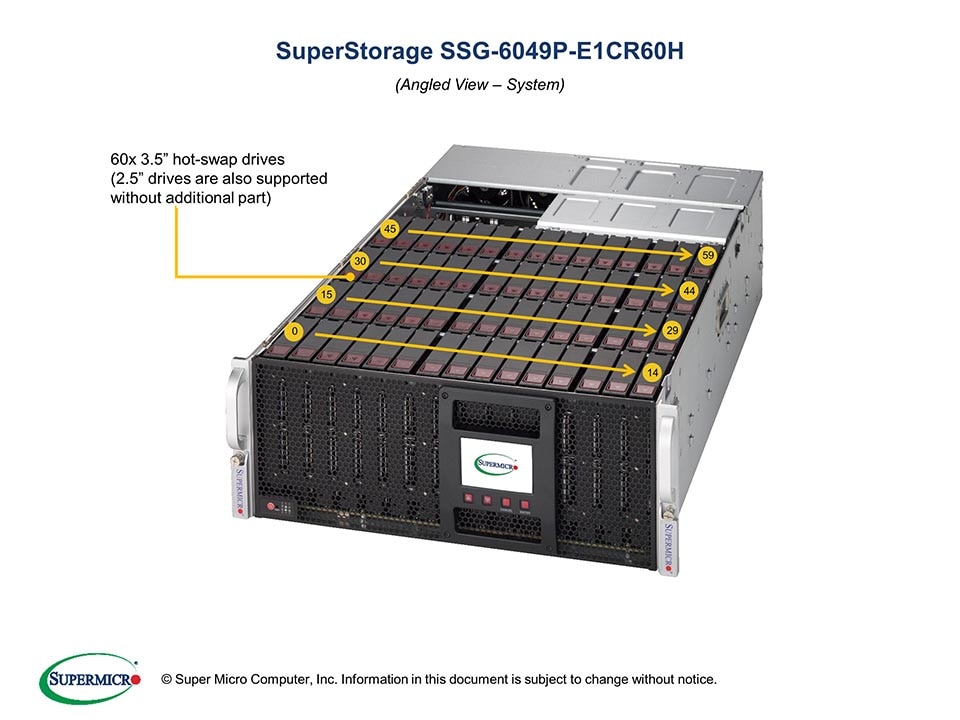 SSG-6049P-E1CR60H