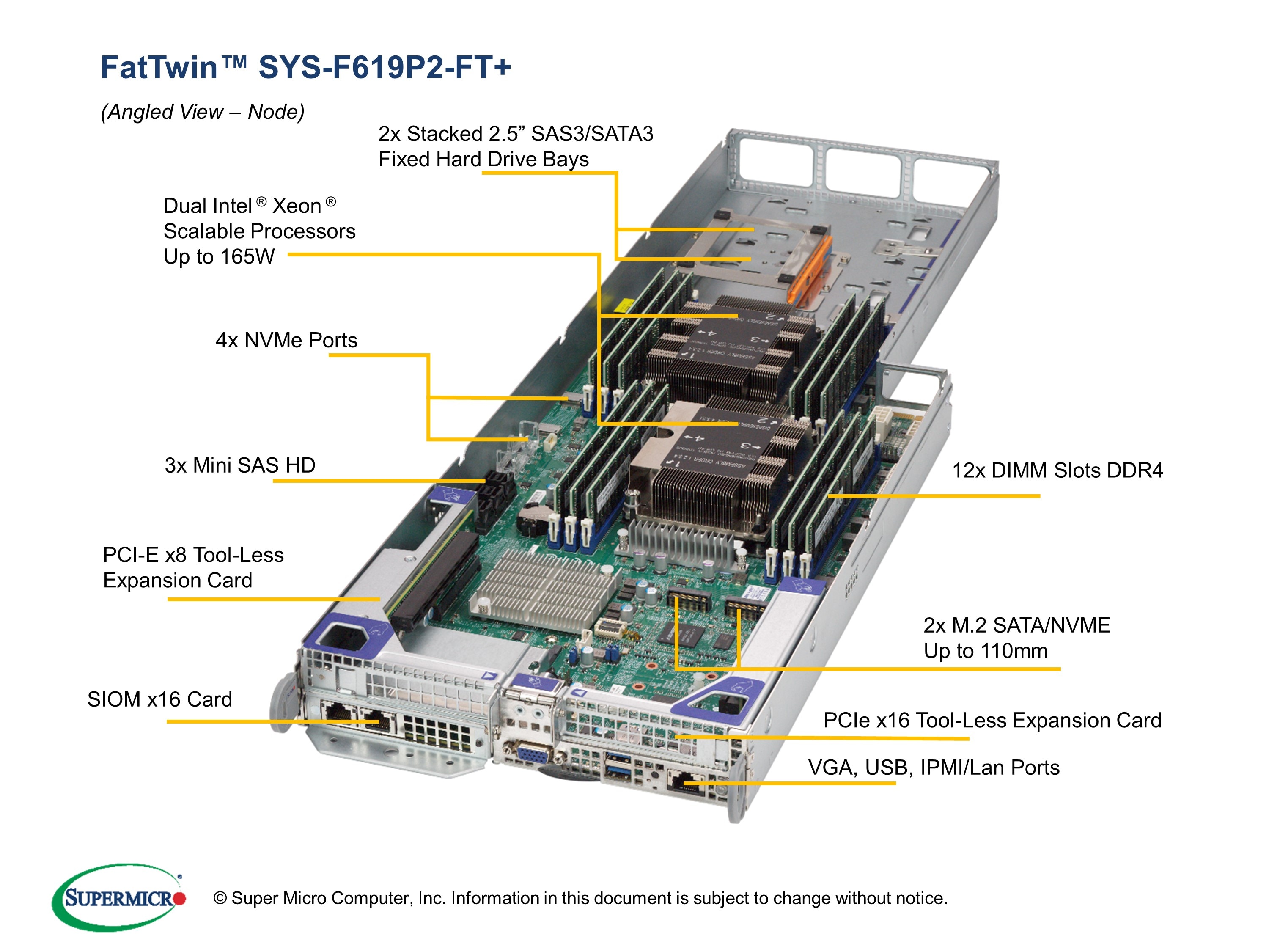 SYS-F619P2-FT_