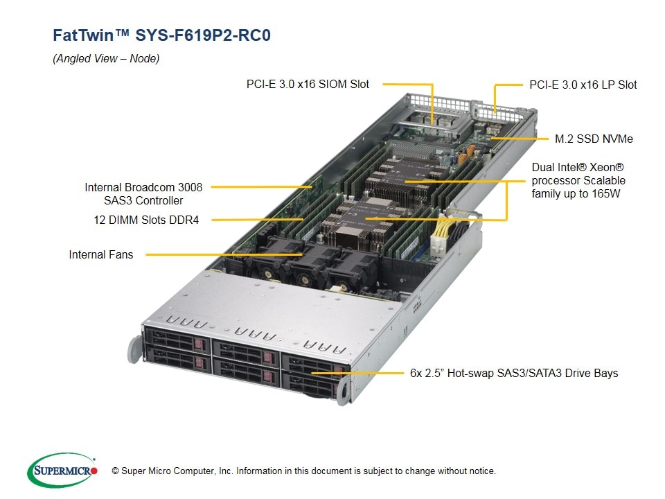 SYS-F619P2-RC0